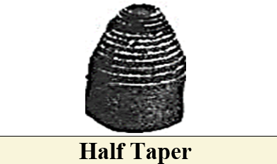 cartridge roll shape